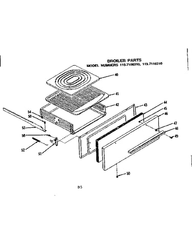 Broiler parts