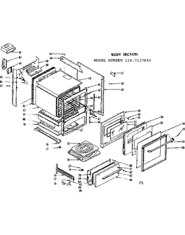 Body section