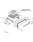Broiler section