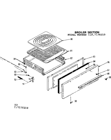 Broiler section