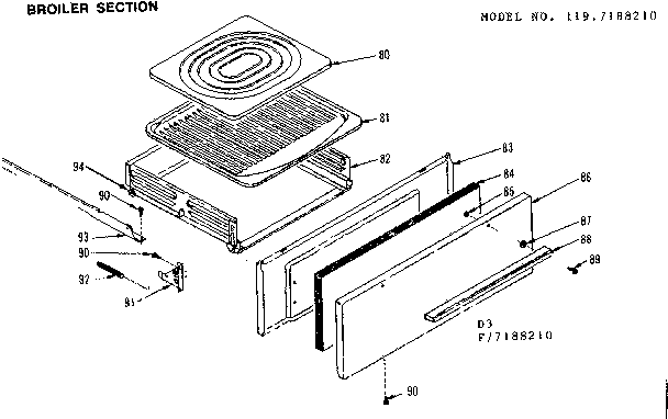 Broiler section