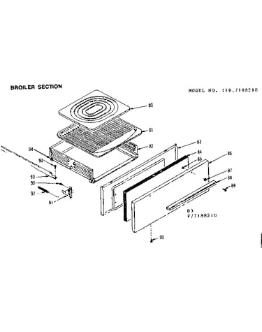 Broiler section