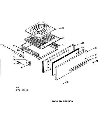 Broiler section