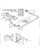 Top and oven burner section