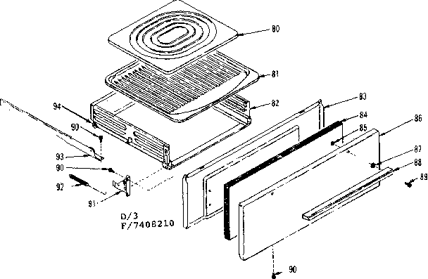Broiler section