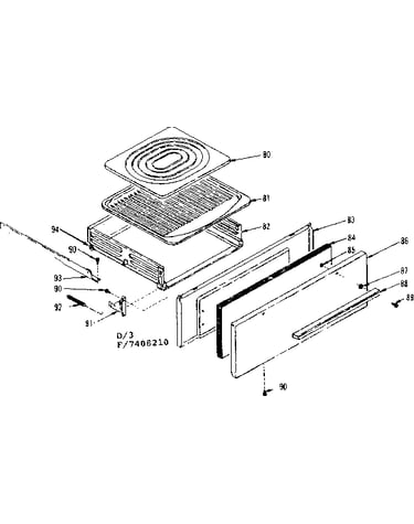 Broiler section