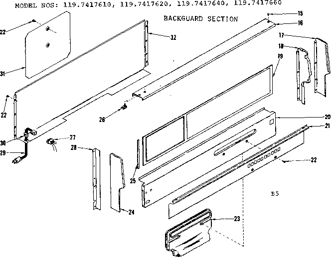 Backguard section