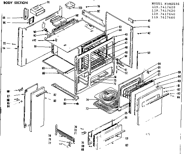 Body section