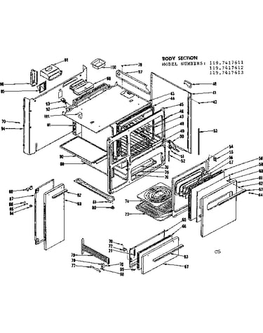 Body section