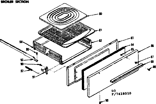Broiler section