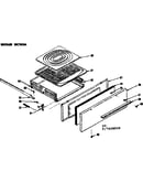 Broiler section