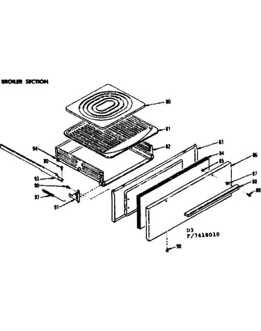 Broiler section