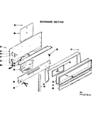 Backguard section