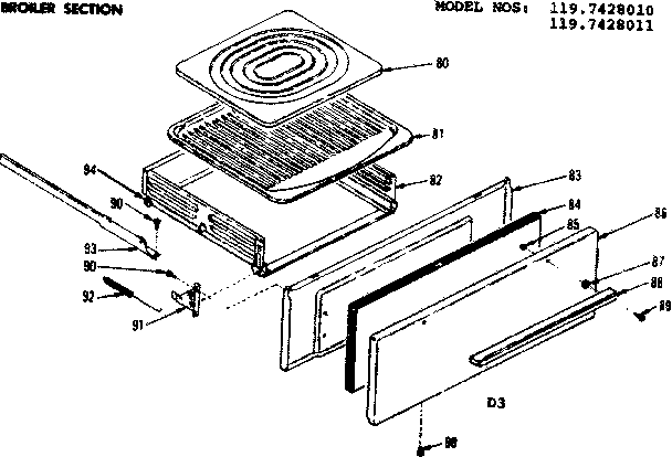 Broiler section