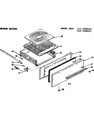 Broiler section