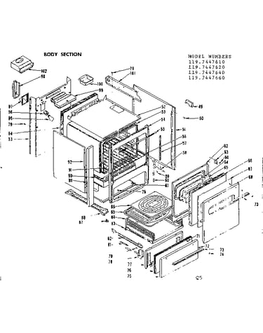 Body section