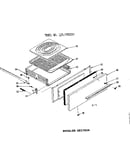 Broiler section
