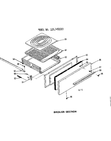 Broiler section