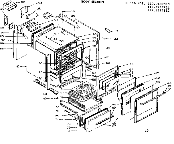 Body section