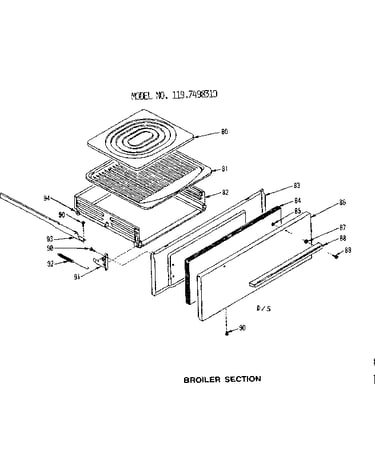 Broiler section