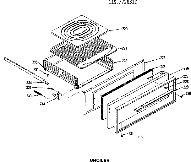 BROILER PARTS