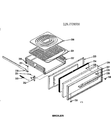 Broiler parts