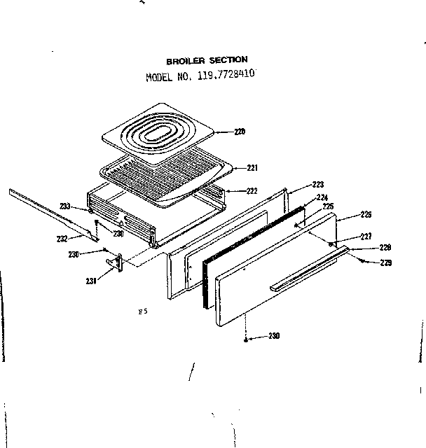 Broiler section
