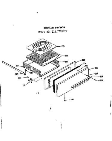 Broiler section