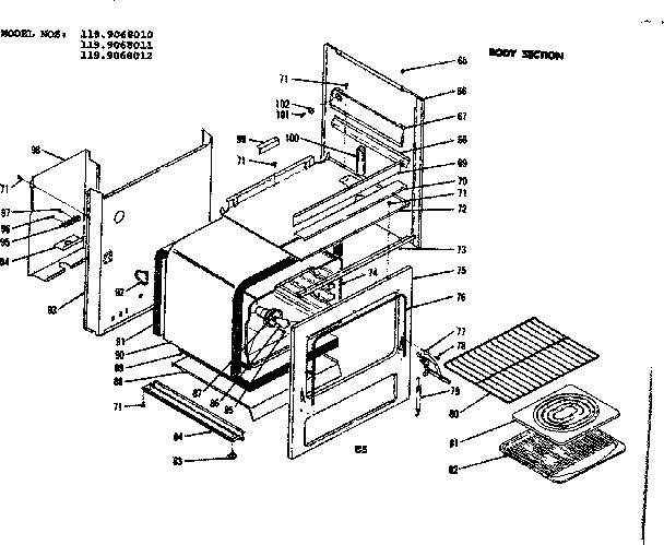 Body section