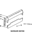 Backguard section