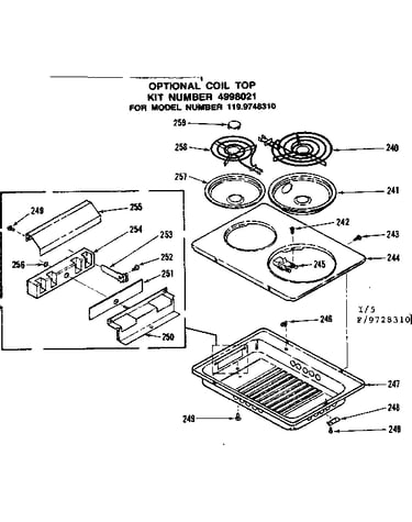 Optional coil top