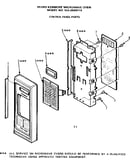 Control panel parts