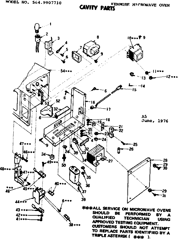 Cavity parts