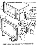 Latch mechanism & control parts