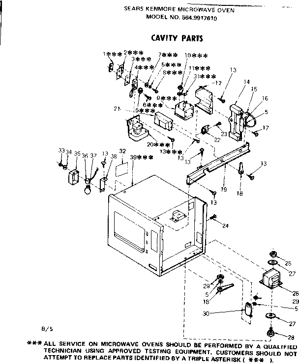 Cavity parts