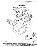 Cavity parts