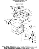 Cavity parts