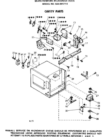 Cavity parts