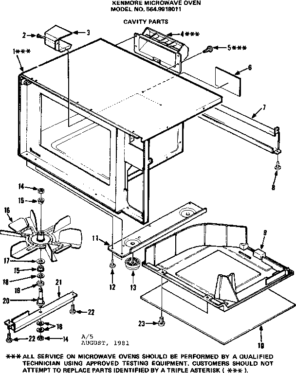 CAVITY PARTS