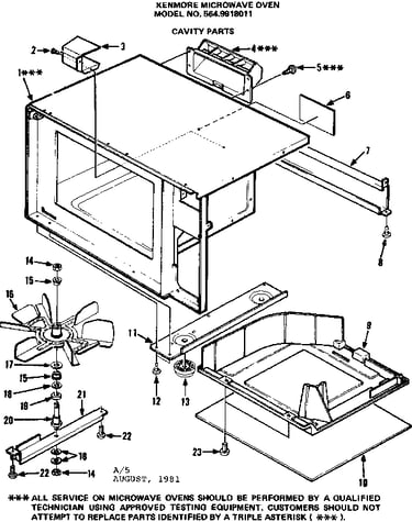 Cavity parts