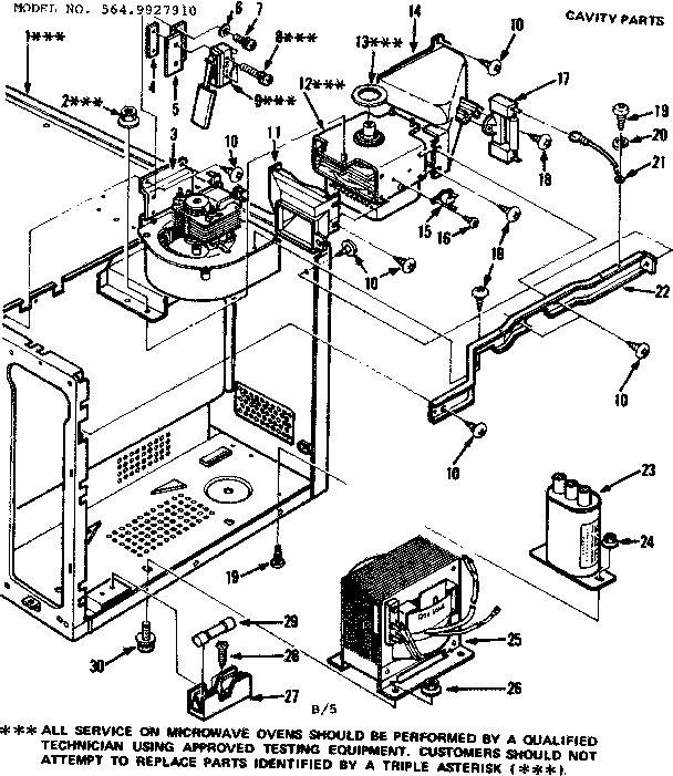 Cavity parts