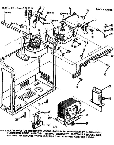Cavity parts