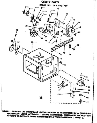 Cavity parts