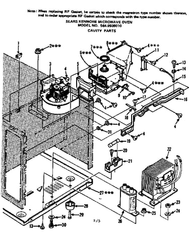 Cavity parts