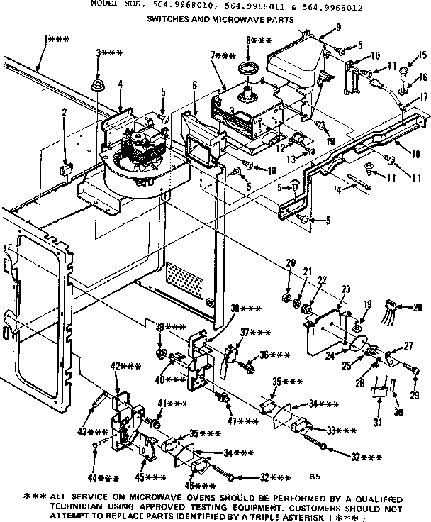 Swithces and microwave parts