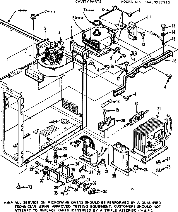 Cavity parts