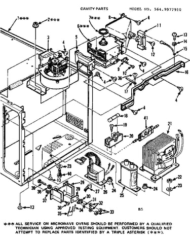 Cavity parts