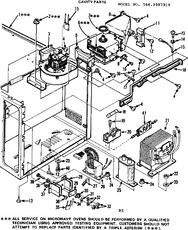 Cavity parts