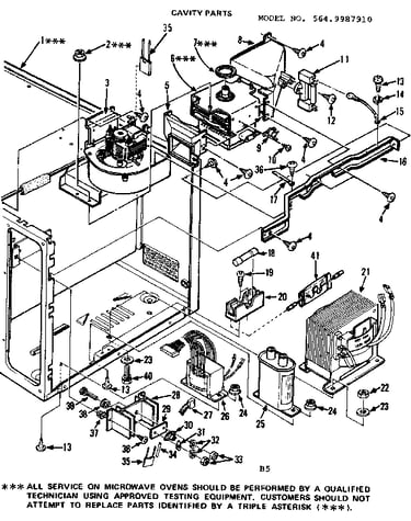 Cavity parts