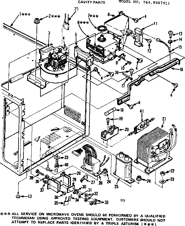 Cavity parts